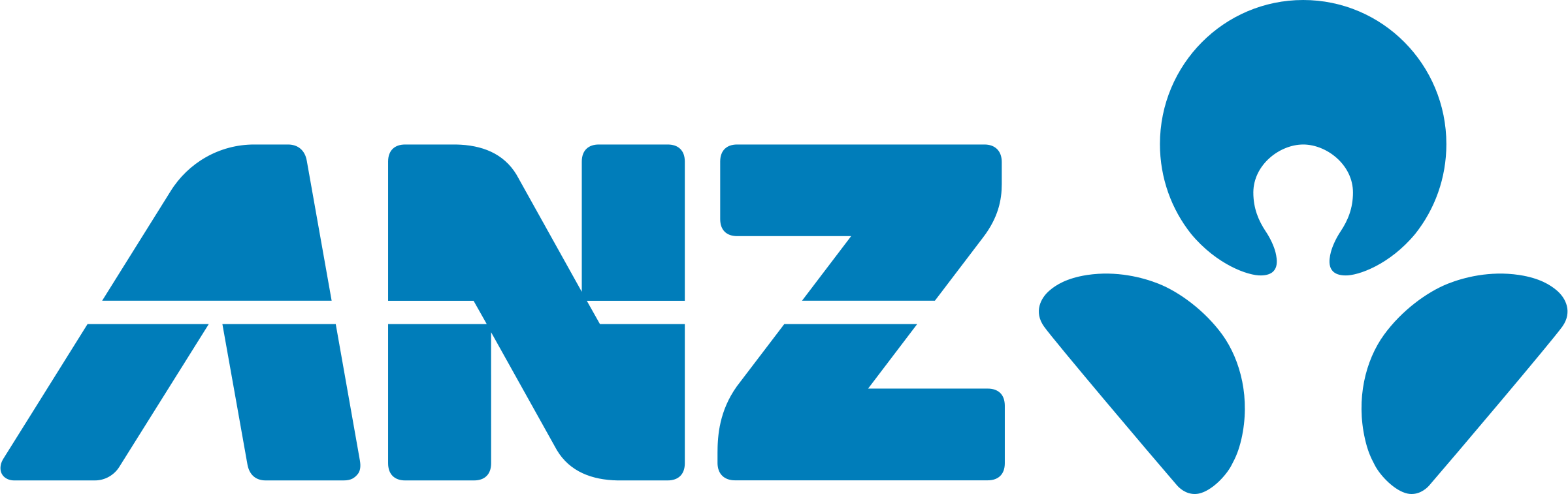 Anz